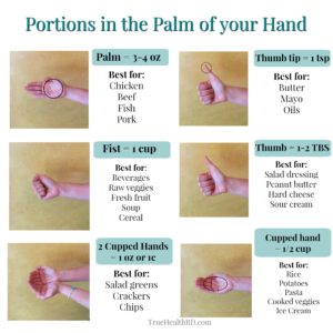 How to easily remember portion sizes